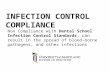 INFECTION CONTROL COMPLIANCE Non Compliance with Dental School Infection Control Standards, can result in the spread of blood-borne pathogens, and other.