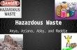 Hazardous Waste Anya, Ariana, Abby, and Maddie. What is Hazardous Waste?
