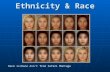 Ethnicity & Race Race is/Race Ain’t from Safari Montage.