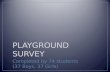 PLAYGROUND SURVEY Completed by 74 students (37 Boys, 37 Girls)