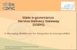 ©Centre for Development of Advanced Computing  1 State e-governance Service Delivery Gateway (SSDG) A Messaging Middleware for.