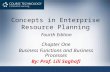 Concepts in Enterprise Resource Planning Fourth Edition Chapter One Business Functions and Business Processes By: Prof. Lili Saghafi.