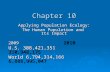 Chapter 10 Applying Population Ecology: The Human Population and Its Impact 2009 2010 U.S. 308,421,351 310,948,175 World 6,794,314,166 6,888,995,047 .