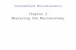 Intermediate Macroeconomics Chapter 2 Measuring the Macroeconomy.