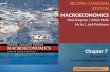 GDP and CPI: Tracking the Macroeconomy Chapter 7 SECOND CANADIAN EDITION MACROECONOMICS MACROECONOMICS Paul Krugman | Robin Wells Iris Au | Jack Parkinson.