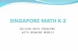 SOLVING MATH PROBLEMS WITH DRAWING MODELS. SINGAPORE MATH CONCRETE *PICTORAL ABSTRACT.