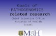 Goals of PATHOGENOMICS related research Chief Scientist Office Ministry of Health Israel.