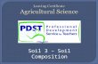 Soil 3 – Soil Composition. The ideal composition of soil, 25% Air, 25 % H 2 O, 45% Mineral Matter 5% Organic Matter.