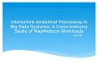 Interactive Analytical Processing in Big Data Systems: A Cross-Industry Study of MapReduce Workloads Jackie.