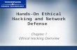 Hands-On Ethical Hacking and Network Defense Chapter 1 Ethical Hacking Overview.