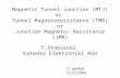 T.Stobiecki Katedra Elektroniki AGH Magnetic Tunnel Junction (MTJ) or Tunnel Magnetoresistance (TMR) or Junction Magneto- Resistance (JMR) 11 wykład 13.12.2004.