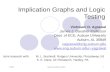 3/30/05Agrawal: Implication Graphs1 Implication Graphs and Logic Testing Vishwani D. Agrawal James J. Danaher Professor Dept. of ECE, Auburn University.