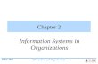 ITEC 1010 Information and Organizations Chapter 2 Information Systems in Organizations.