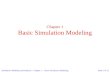 Simulation Modeling and Analysis – Chapter 1 – Basic Simulation ModelingSlide 1 of 51 Chapter 1 Basic Simulation Modeling.