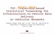 TSF: Trajectory-based Statistical Forwarding for Infrastructure-to-Vehicle Data Delivery in Vehicular Networks Jaehoon Jeong, Shuo Guo, Yu Gu, Tian He,