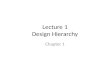 Lecture 1 Design Hierarchy Chapter 1. Digital System Design Flow 1.Register-Transfer Levl (RTL) – e.g. VHDL/Verilog 2.Gate Level Design 3.Circuit Level.