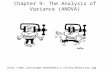 Chapter 9: The Analysis of Variance (ANOVA) .
