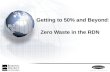 Getting to 50% and Beyond: Zero Waste in the RDN.