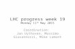 LHC progress week 19 Monday 11 th May 2015 Coordination: Jan Uythoven, Massimo Giavannozzi, Mike Lamont.