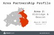 Www.walsall.gov.uk Area 2: Aldridge & Beacon March 2015 Version 1.2 Area Partnership Profile.