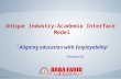 Unique Industry-Academia Interface Model ‘ Aligning education with Employability’ Developed By.