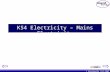 © Boardworks Ltd 2003 KS4 Electricity – Mains Electricity.