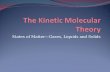 States of Matter—Gases, Liquids and Solids. The Kinetic Molecular Theory The theory of moving molecules -Use to explain the properties of solids, liquids,