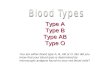 Type A Type B Type AB Type O You are either blood type A, B, AB or O. But did you know that your blood type is determined by microscopic antigens found.