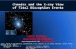 Wednesday, November 19, 201415 Years of Chandra: Chandra and the X-ray View of TDEs, Peter Maksym 1 Chandra and the X-ray View of Tidal Disruption Events.