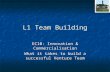 L1 Team Building EC10: Innovation & Commercialisation What it takes to build a successful Venture Team.