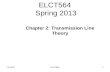 ELCT564 Spring 2013 6/9/20151ELCT564 Chapter 2: Transmission Line Theory.