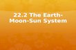 22.2 The Earth-Moon- Sun System. Motions of Earth  Rotation – turning or spinning of a body on its axis  Day & Night  24 hr. time frame  Solar Day.