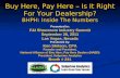 Buy Here, Pay Here – Is It Right For Your Dealership? BHPH: Inside The Numbers Presented to: F&I Showroom Industry Summit September 26, 2011 Las Vegas,