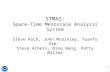 1 STMAS : Space-Time Mesoscale Analysis System Steve Koch, John McGinley, Yuanfu Xie, Steve Albers, Ning Wang, Patty Miller.