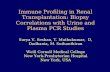 Immune Profiling in Renal Transplantation: Biopsy Correlations with Urine and Plasma PCR Studies Surya V. Seshan, T. Muthukumar, D, Dadhania, M. Suthanthiran.