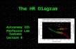 The HR Diagram Astronomy 315 Professor Lee Carkner Lecture 8.