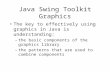 Java Swing Toolkit Graphics The key to effectively using graphics in Java is understanding: –the basic components of the graphics library –the patterns.