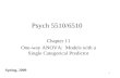 1 Psych 5510/6510 Chapter 11 One-way ANOVA: Models with a Single Categorical Predictor Spring, 2009.