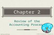 McGraw-Hill/Irwin © 2004 The McGraw-Hill Companies, Inc. Chapter 2 Review of the Accounting Process.