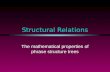 Structural Relations The mathematical properties of phrase structure trees.