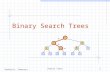 Goodrich, Tamassia Search Trees1 Binary Search Trees 6 9 2 4 1 8