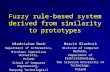 Fuzzy rule-based system derived from similarity to prototypes Włodzisław Duch Department of Informatics, Nicolaus Copernicus University, Poland School.