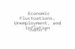 Economic Fluctuations, Unemployment, and Inflation Chapter 8.