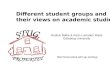 Different student groups and their views on academic studies Gudrun Balke & Karin Lumsden Wass Göteborg University