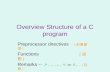 Overview Structure of a C program Preprocessor directives ( 前置處理 ) Functions ( 函數 ) Remarks -- /* …; …;… */ or //…. ( 註解 )