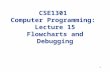 1 CSE1301 Computer Programming: Lecture 15 Flowcharts and Debugging.