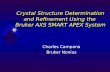 Crystal Structure Determination and Refinement Using the Bruker AXS SMART APEX System Charles Campana Bruker Nonius.