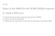 3/1/05 Status of the SHBD for the NUMI OPERA exposure D. Autiero IPN Lyon  Reminder about the proposed setup for the SHBD  Status of the sub-detectors.