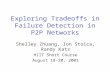 Exploring Tradeoffs in Failure Detection in P2P Networks Shelley Zhuang, Ion Stoica, Randy Katz HIIT Short Course August 18-20, 2003.