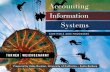 Chapter 4-1. Chapter 4-2 Accounting Information Systems, 1 st Edition Internal Controls and Risks in IT Systems.